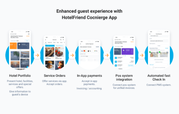 半岛手机端下载HotelFriend